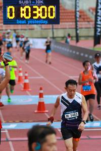 BIB: 0300, 5483
                            <button type="button" onclick="openModal(4584875)" class="btn btn-primary btn-sm float-right btn-popup" data-toggle="modal" data-target=".modal-high-quality">
                        <i class="fas fa-shopping-cart"></i> Add to Cart
                    </button>
                                            <button type="button" onclick="isThisMe(4584875, true)" class="btn btn-success btn-sm float-right btn-popup btn-isme hidden" data-toggle="tooltip" data-placement="bottom" title="นี่คือรูปของคุณใช่ไหม คลิกที่นี่เพื่อเอาเข้าอัลบั้ม">
                        <i class="fas fa-plus"></i> Add to album
                    </button>
                    <button type="button" onclick="isThisMe(4584875, false)" class="btn btn-warning btn-sm float-right btn-popup btn-isnotme hidden">
                        <i class="fas fa-ban"></i> Remove from album
                    </button>